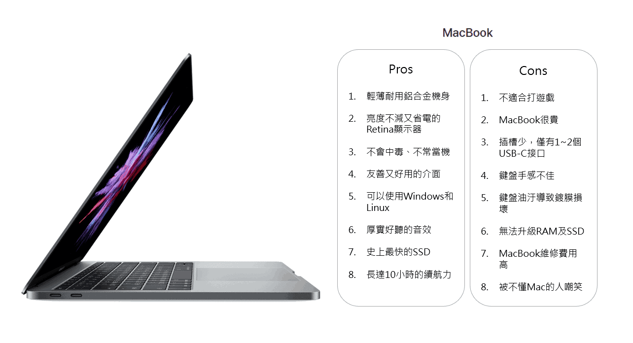 Macbook 優缺點, Macbook pros and cons