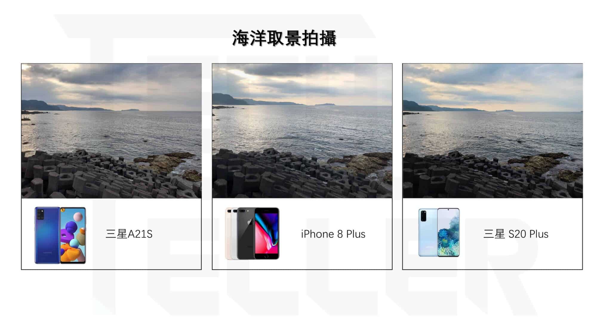 Samsung Galaxy A21S-拍照實測1-海洋取景拍攝