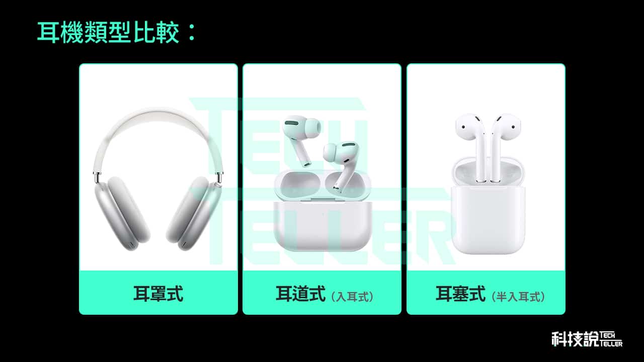 舒服、耐久戴藍牙耳機推薦｜2021年精選6款耳塞式真無線藍牙耳機